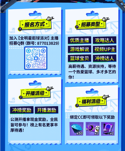 篮球巨星齐聚《全明星街球派对》图片