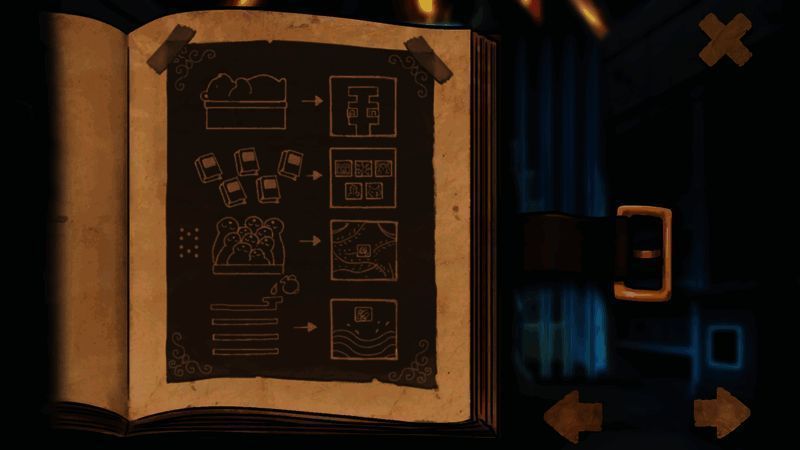 雕像房间解谜图示2