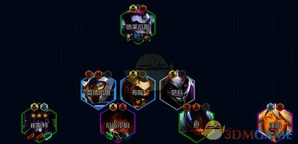 金铲铲之战S14迪加诺克阵容组成图