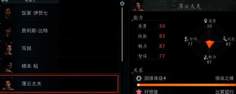 浪人崛起游戏相关图片1