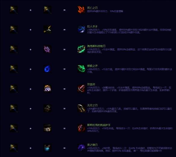 金铲铲之战S14大剑装备合成图