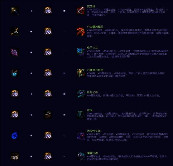 金铲铲之战S14负极斗篷装备合成图