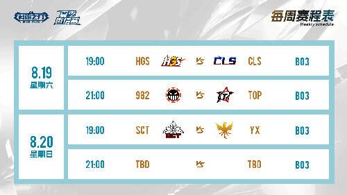 本周赛程相关图片