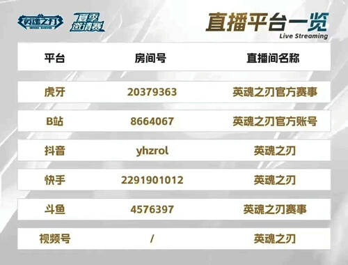 直播间相关图片