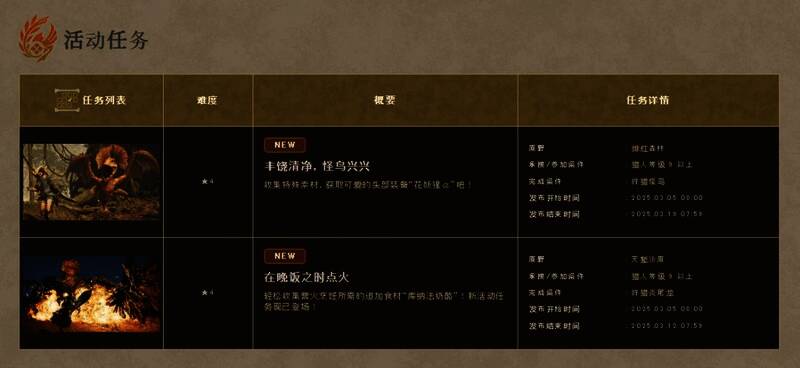 《怪物猎人：荒野》活动相关图片1