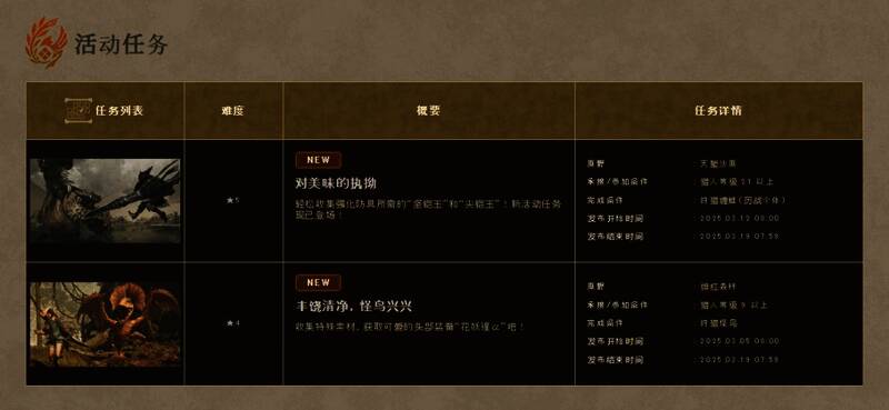 《怪物猎人：荒野》活动相关图片2