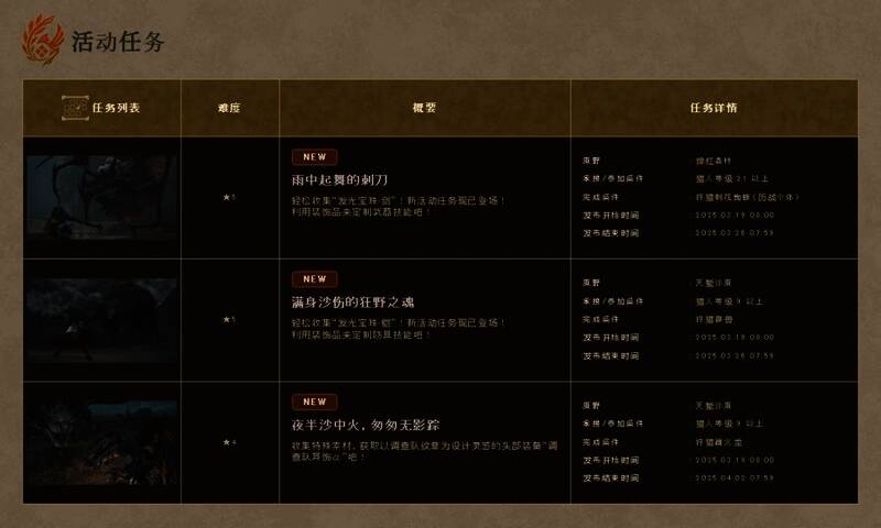 《怪物猎人：荒野》活动相关图片3