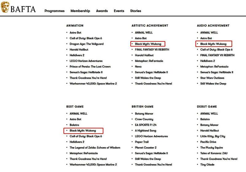 BAFTA 2025游戏奖项相关图片3
