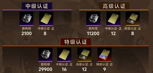 叙非养成认证材料图