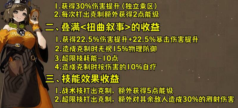 叙非抽取建议相关图