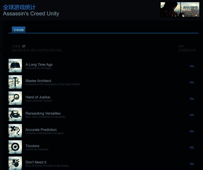 育碧游戏相关图片