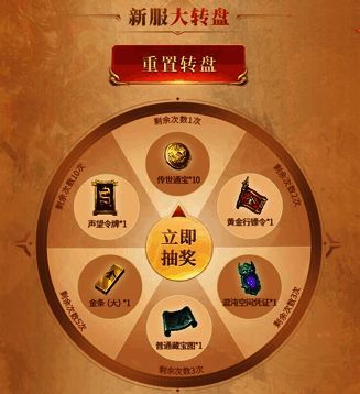 新服转盘活动展示图