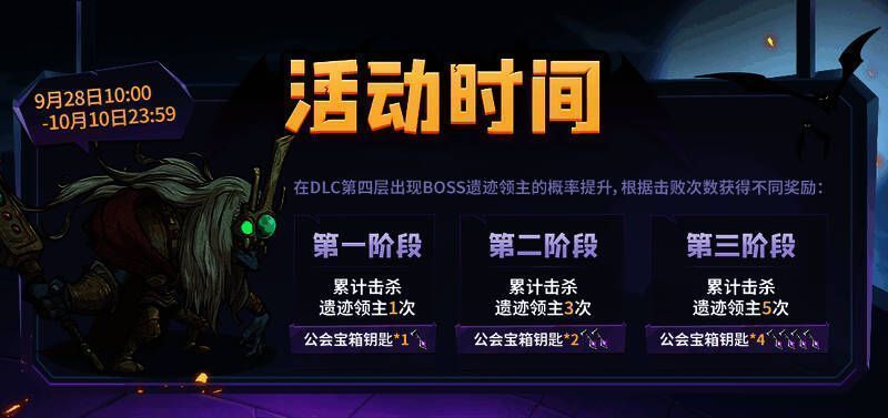 遗迹领主悬赏活动宣传图