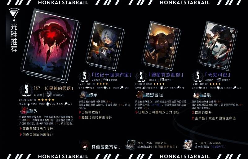 雪衣适配光锥相关画面