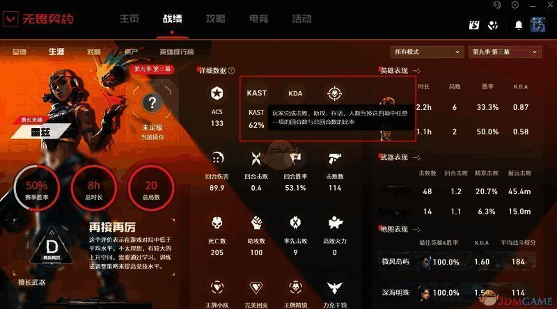 KAST相关示例图2