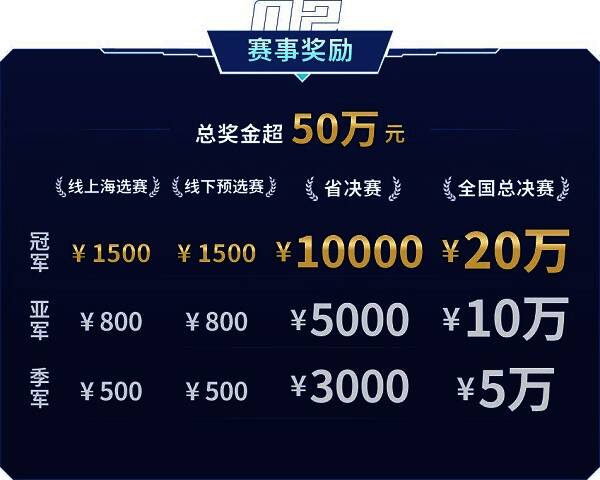 1693804934794132.jpg 赛事相关图片2