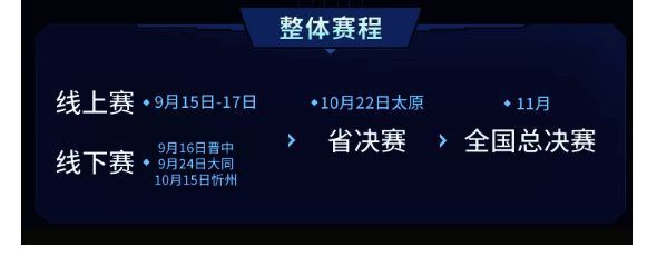 动感地带5G校园先锋赛宣传图2