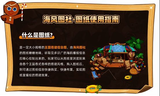 《冲呀!饼干人:王国》图纸功能