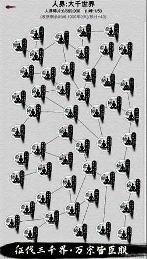 游戏境界划分图