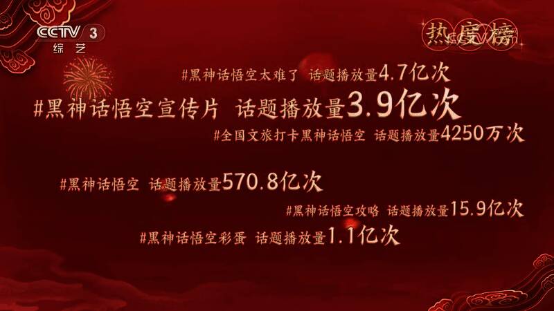 《黑神话：悟空》相关画面 2