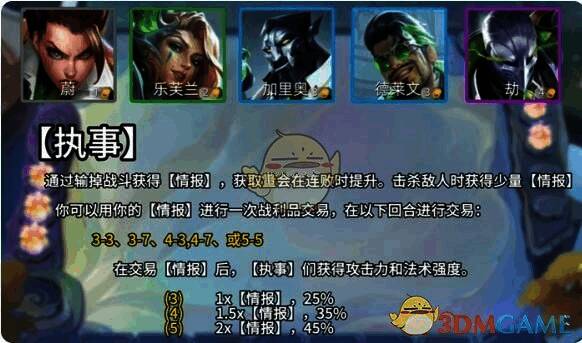 金铲铲之战 S14 执事羁绊运营相关图片