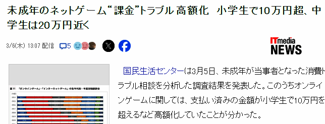 日本游戏氪金相关调查图片2