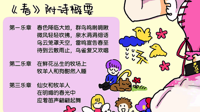 《宿命回响：弦上的叹息》奏者·春相关画面