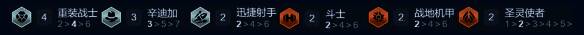 金铲铲之战s14重装卡牌阵容羁绊组成图片