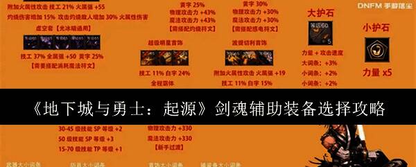 地下城与勇士相关游戏画面