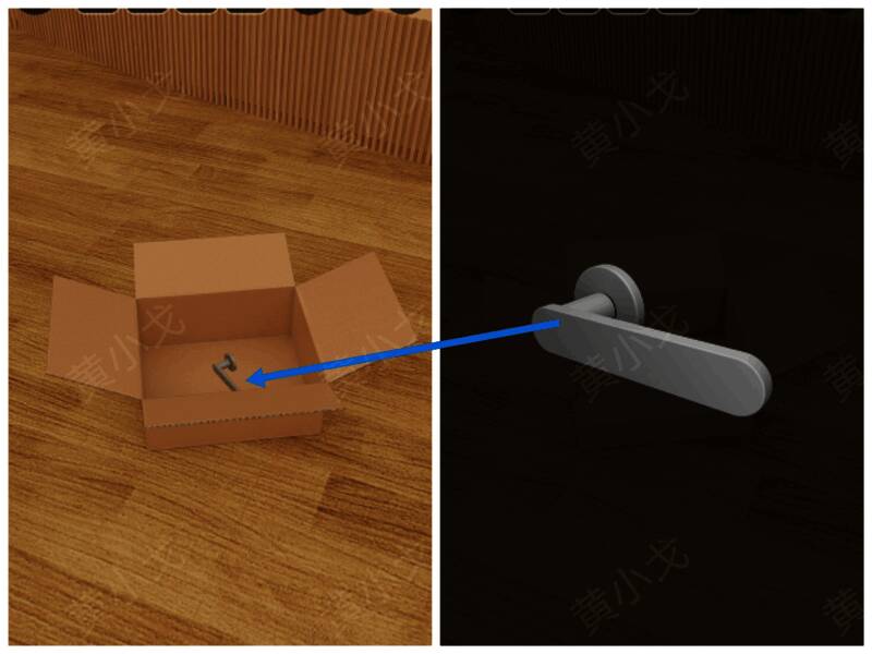 获得门把手图片
