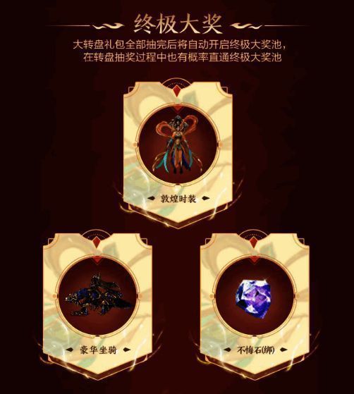 热血大转盘活动界面图