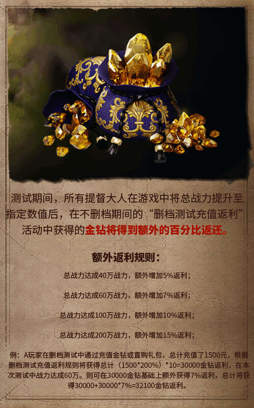 《大航海时代：海上霸主》游戏返利规则图1