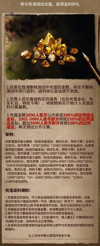 《大航海时代：海上霸主》游戏返利规则图2