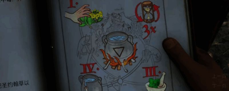 《天国:拯救2》炼金术相关画面