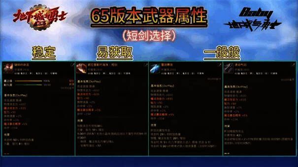 深海的战栗套防具展示