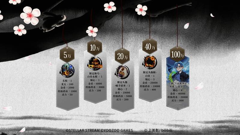 《山海镜花》预约奖励展示