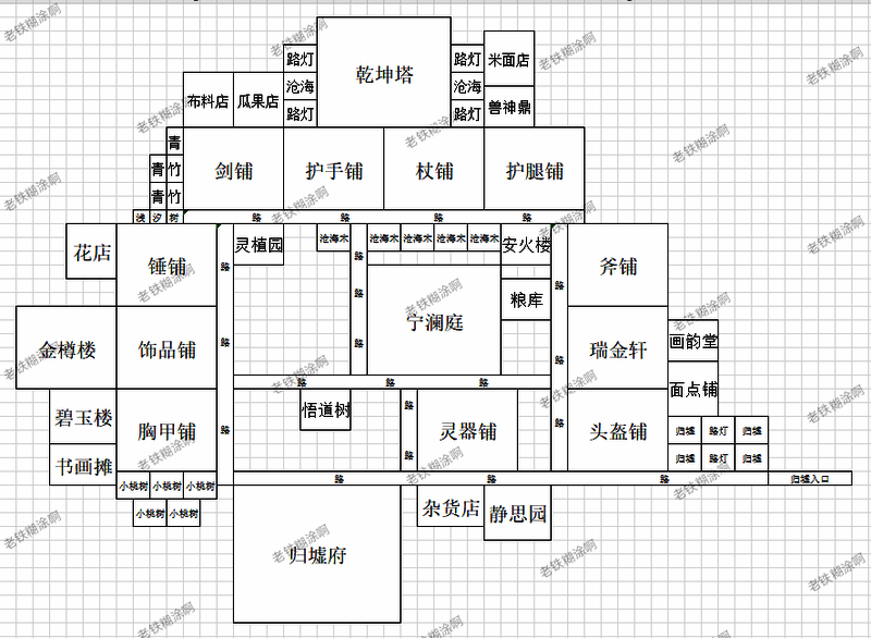 《筑城与探险》海岛装备与铺子对应表格五