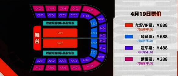 冠军票及积点相关图片