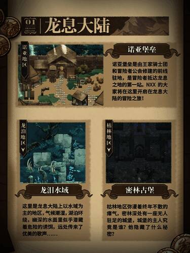 NXX小队冒险相关画面2