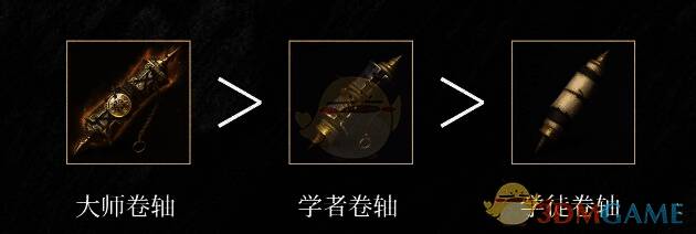 技能升级界面相关图片