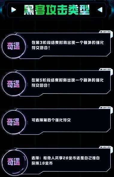 金铲铲之战s14相关图片