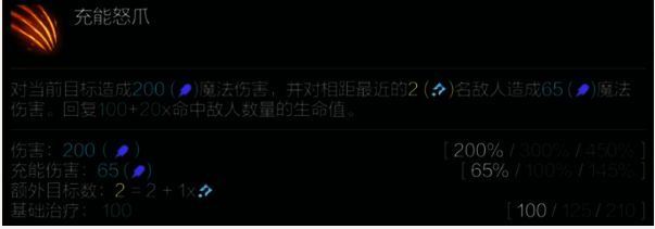 豹女技能介绍图片