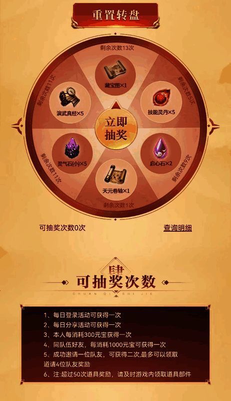 新服大转盘活动展示图