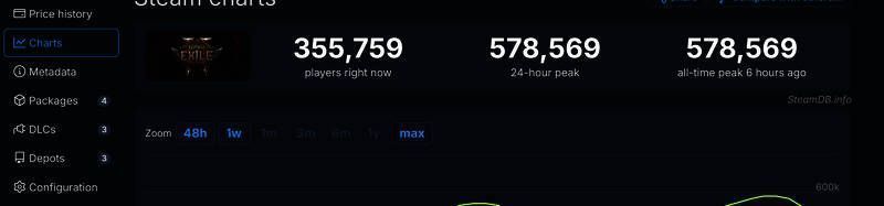 《漫威争锋》相关宣传图4