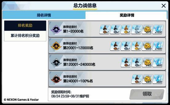 《蔚蓝档案》活动宣传图6