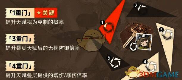 新月同行叙非相关图片2