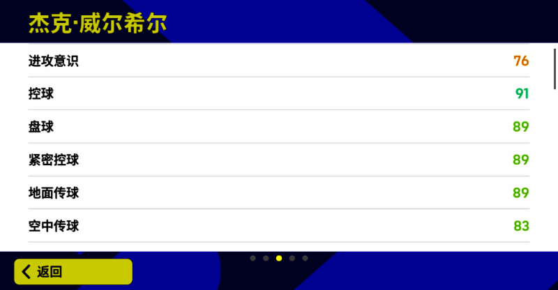《实况足球》中威尔希尔形象