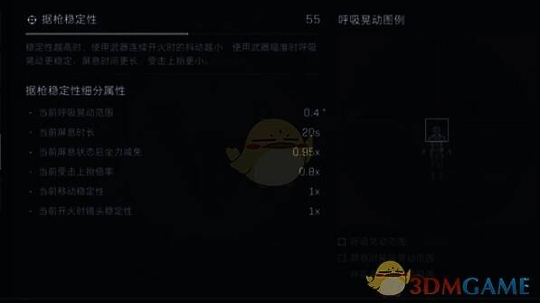 静止时准星晃动情况