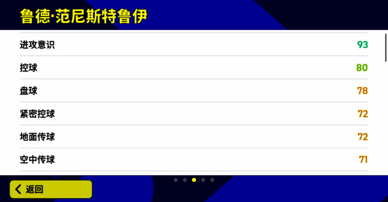 范尼斯特鲁伊相关图片4