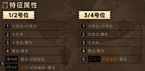 新月同行叙非相关图片3